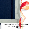 Записная книжка Apple Skin А5 ЕКО мягкая обложка с логотипом Фото 10